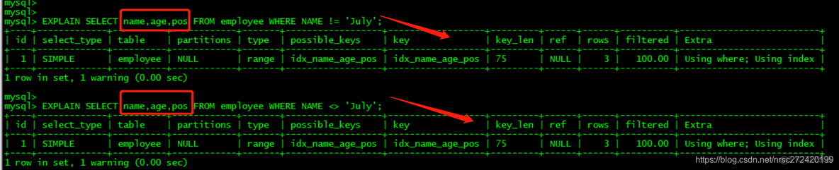 【mysql知识点整理】 --- 针对联合索引的SQL优化策略整理_mysql_09