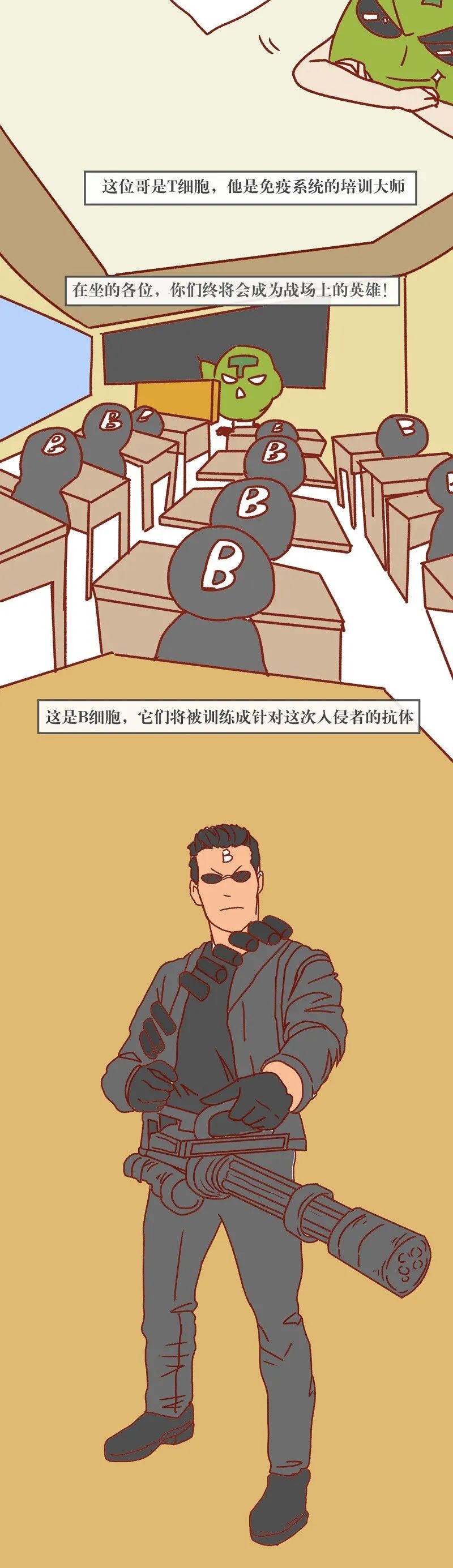 这部史诗级大片，燃到爆！_漫画_08