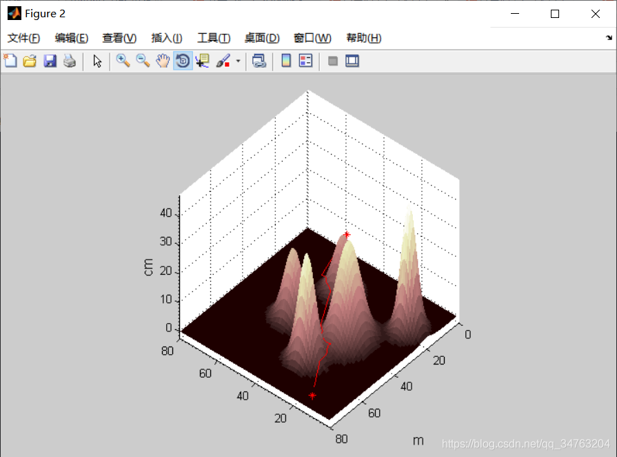 【三维路径规划】基于RRT实现三维路径规划matlab源码_RRT_08