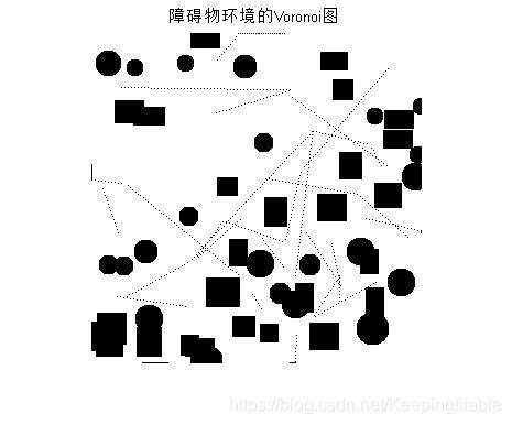 【路径规划】基于粒子群算法机器人避障路径规划matlab源码含GUI_matlab_10