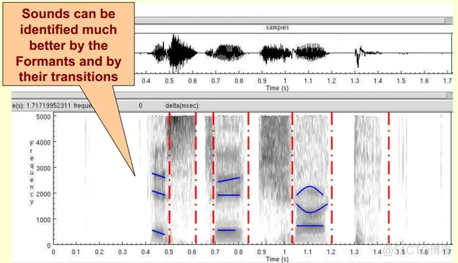 【语音识别】基于MFCC的GMM实现语音识别matlab源码_matlab_05