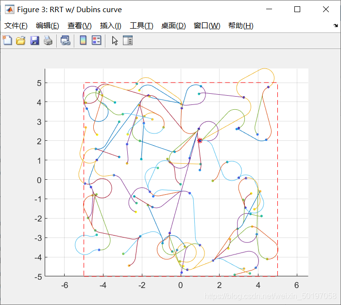 【路径规划】基于RRT实现路径规划_路径规划_09