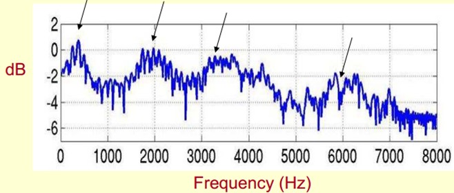 【语音识别】基于MFCC的GMM实现语音识别matlab源码_matlab_06