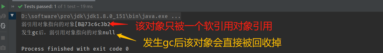 【并发编程&JVM】--- 强软弱虚四种引用 + ThreadLocal内存泄漏原因分析_并发编程_04