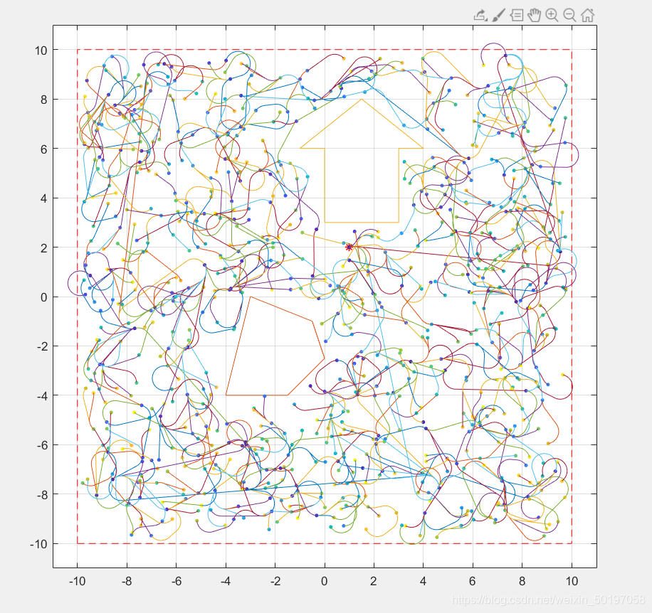 【路径规划】基于RRT实现路径规划_matlab_08