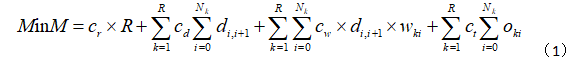 【路径规划】基于遗传结合模拟退火算法路径规划matlab源码_matlab_03