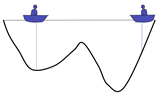 【lstm预测】基于粒子群优化lstm预测matlab源码_matlab_02