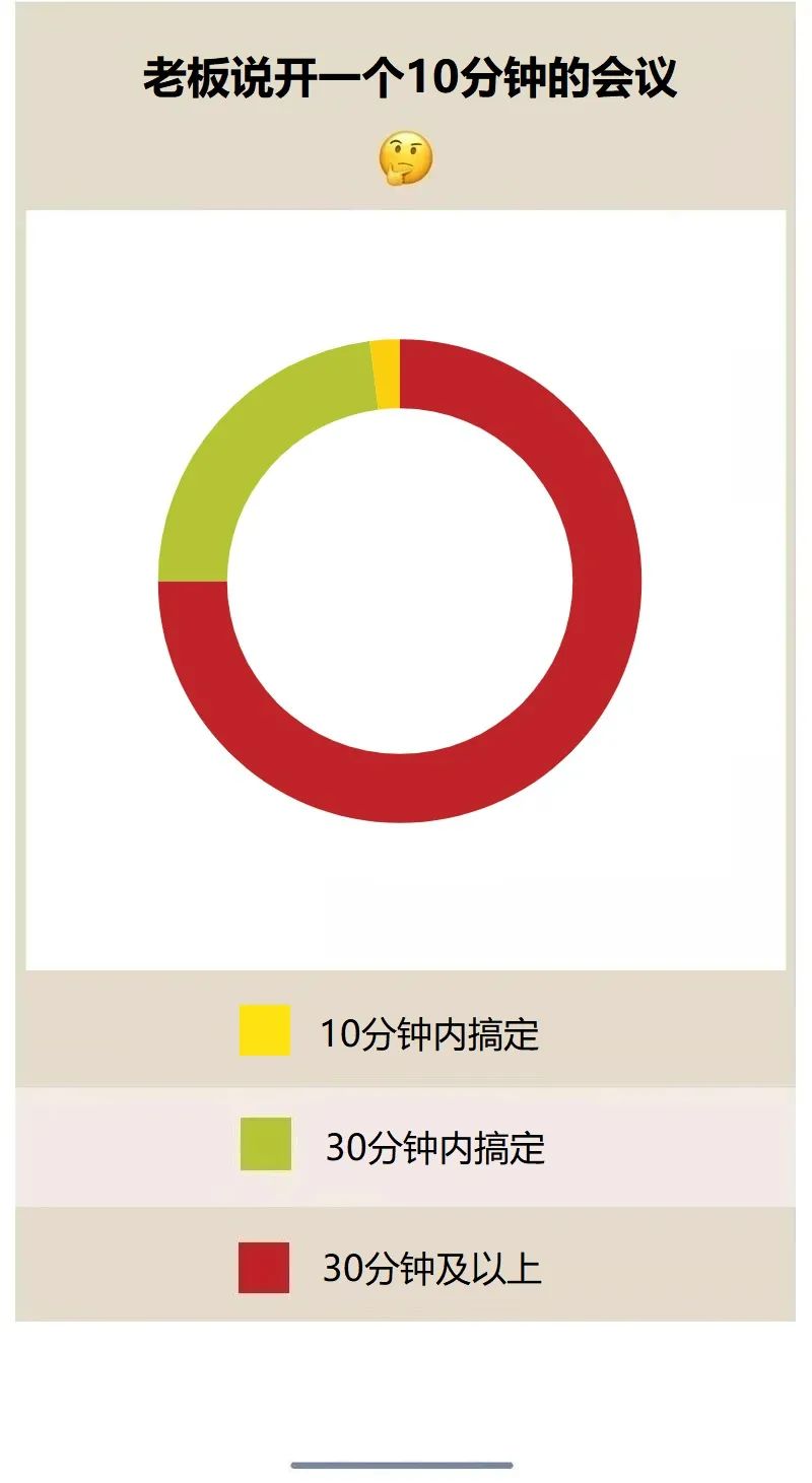 建议你没事别直接约基友！_程序员_05