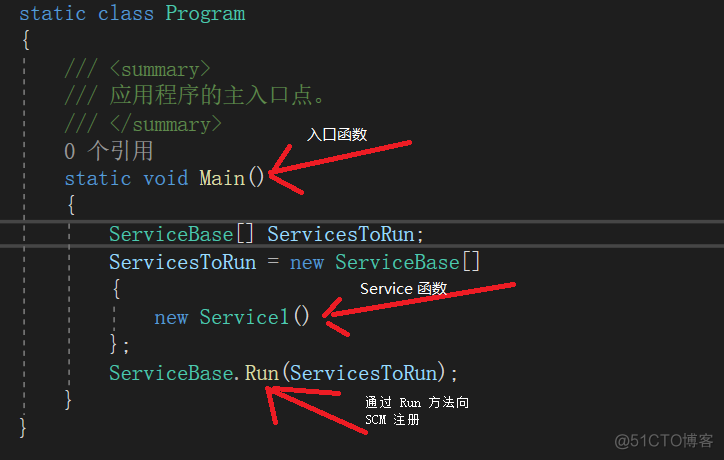 Windows Service 小品_令人敬畏的.NET