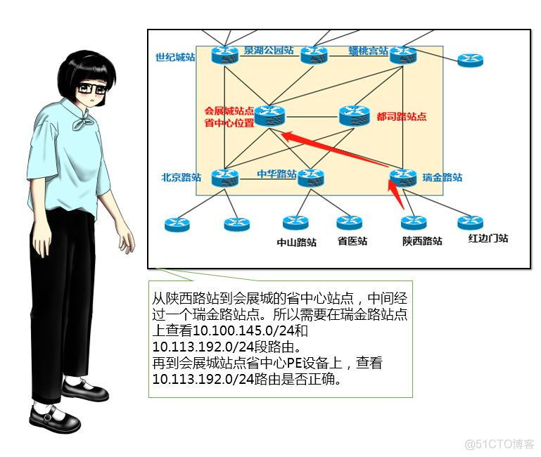 谁动了我的骨干网 IP？_IP_14