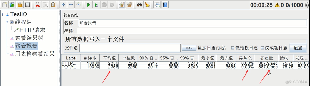 Tomcat性能优化_Tomcat_28