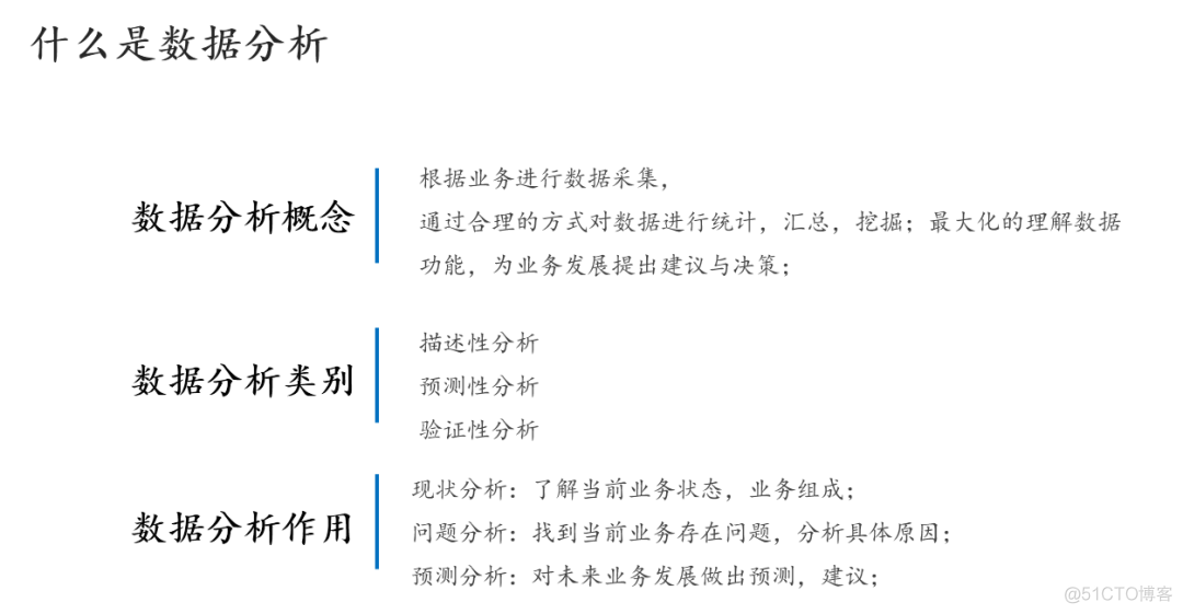 玩转Python！让技术人升职加薪的干货_编程语言