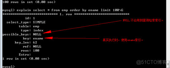 Mysql优化思路_MySQL_33