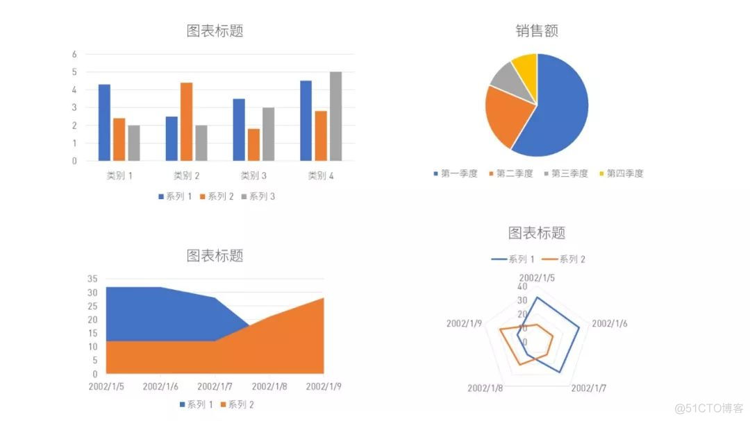 技术人的PPT，应该有点专业范儿_PPT_02