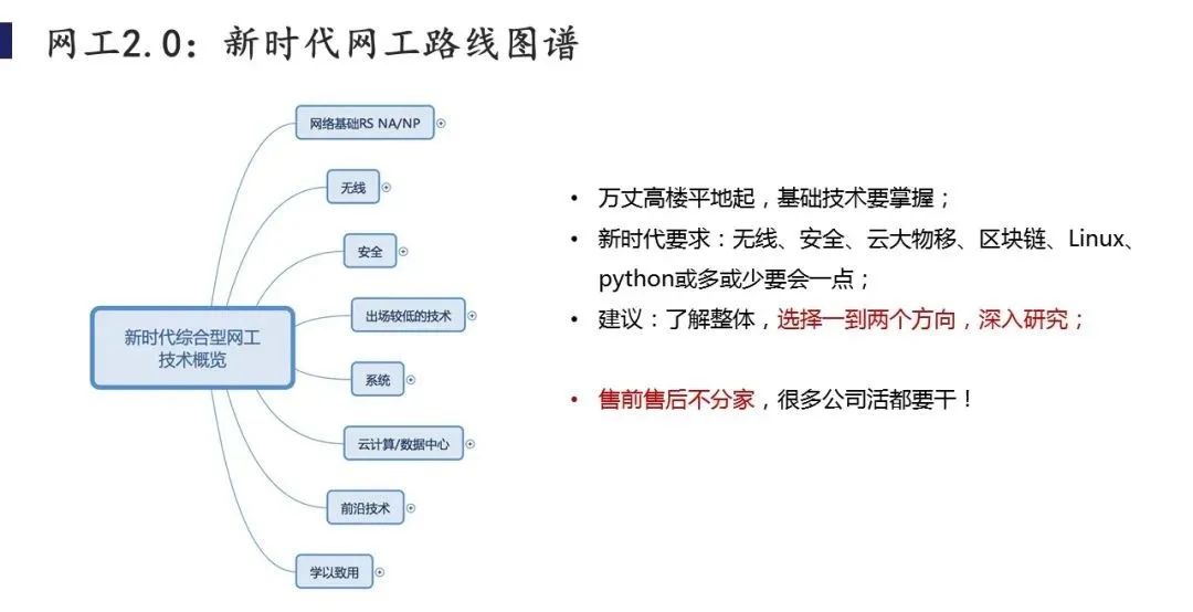 传统网工 VS 新时代网工_网工_06