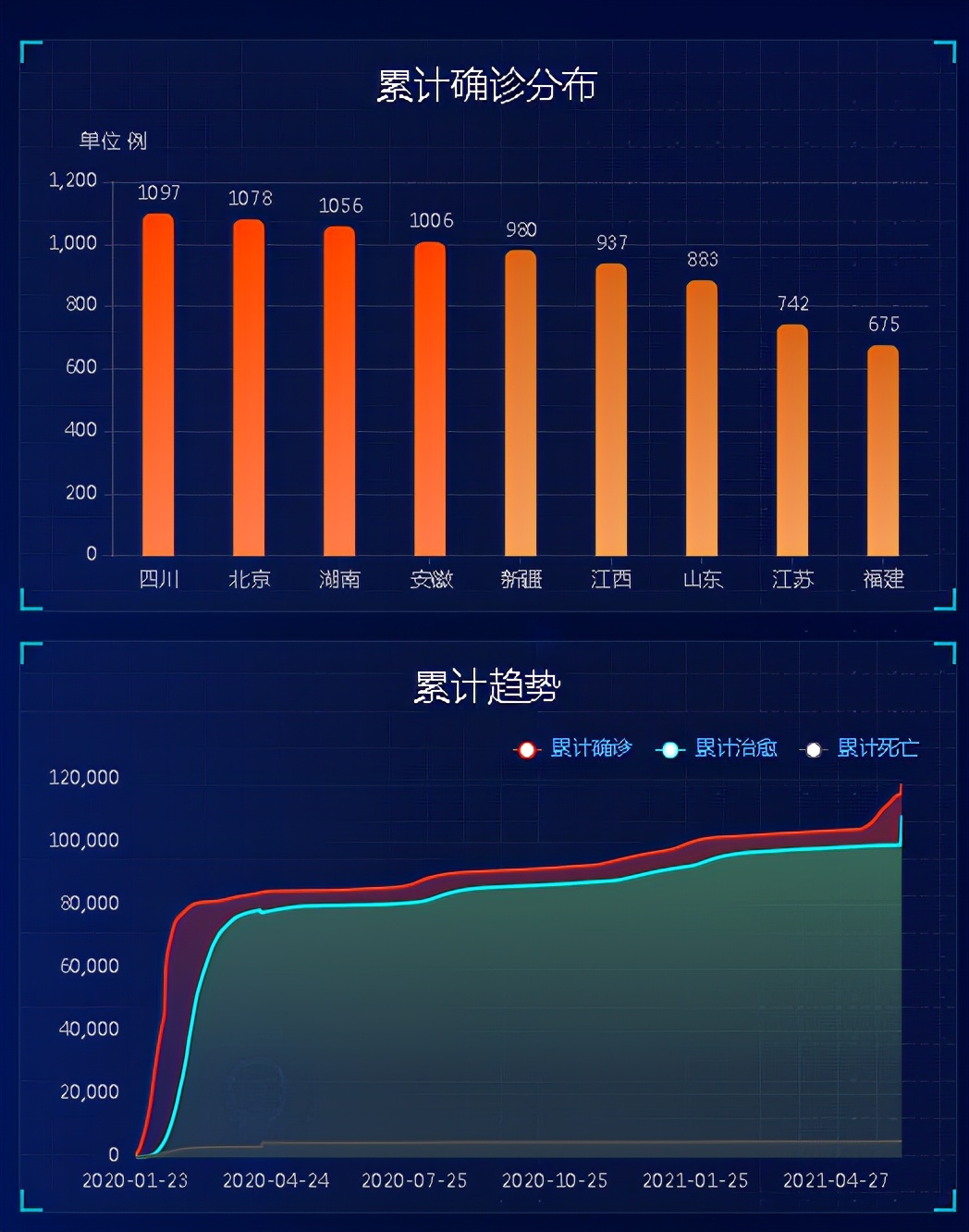 可靠快递手机版下载