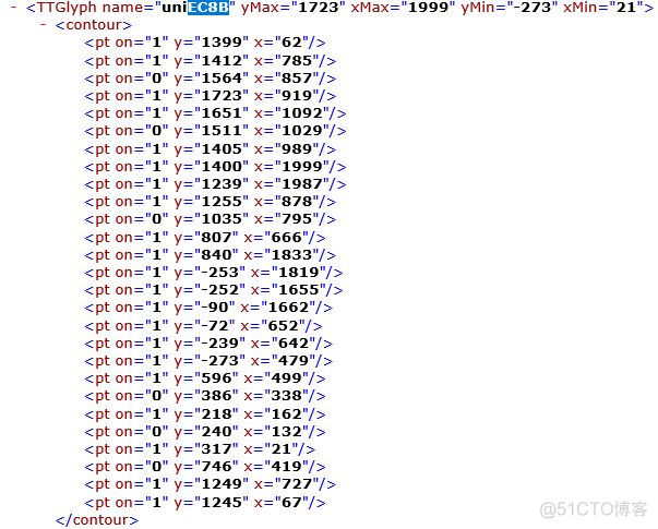 字体反爬之汽车之家_编程语言_06