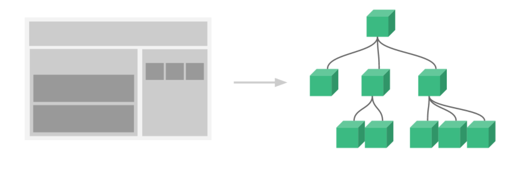 vue入门教程之-组件_vue.js