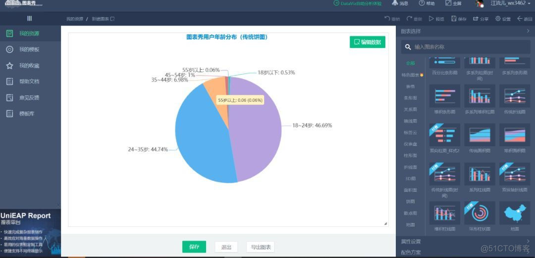 技术人的PPT，应该有点专业范儿_技能学习_43