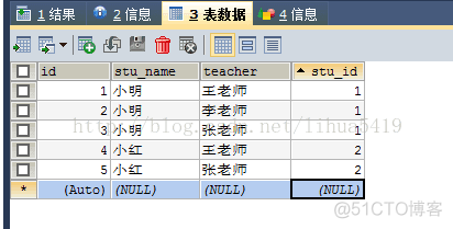 mysql将多行数据合并成一行显示_mysql_02