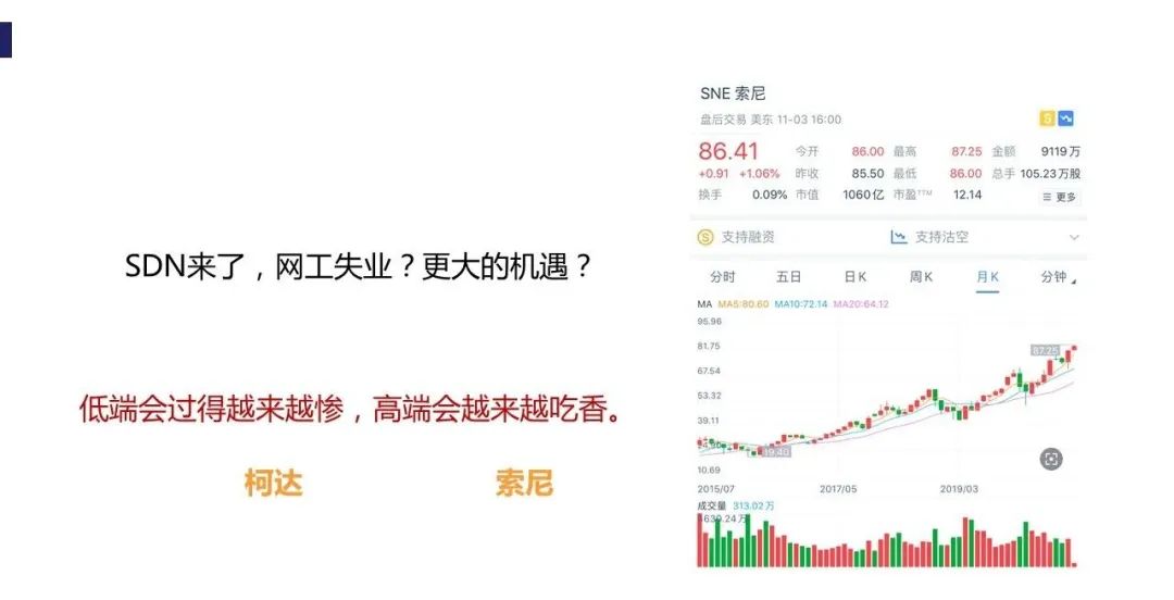 传统网工 VS 新时代网工_网工_04