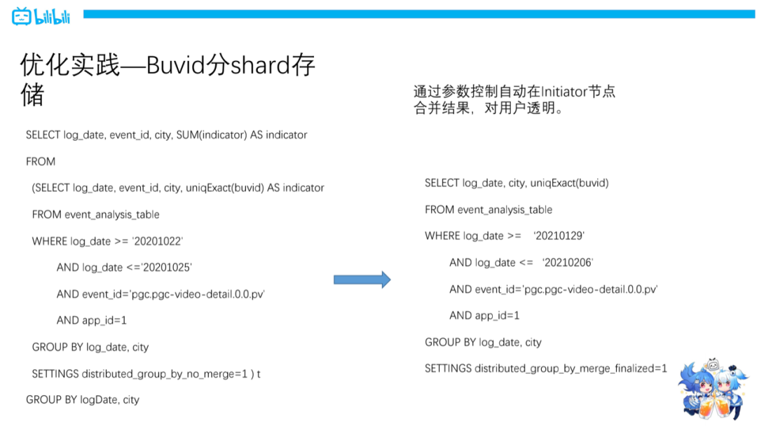 ClickHouse在B站用户行为分析的实战_ClickHouse_12