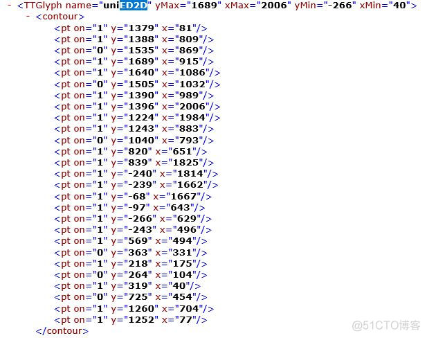 字体反爬之汽车之家_编程_07