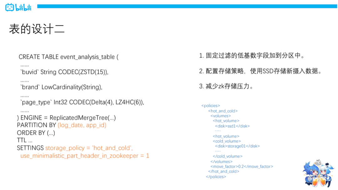 ClickHouse在B站用户行为分析的实战_ClickHouse_07