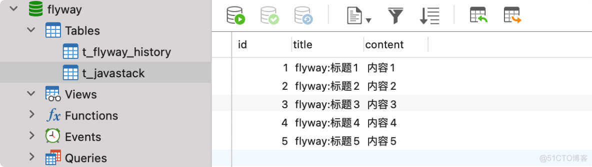Spring Boot 集成 Flyway，数据库也能做版本控制，太牛逼了！_spring_06