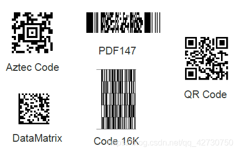 有趣的二维码：用 MyQR 和 qrcode 制作二维码_编程语言