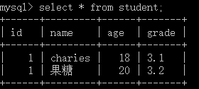 史上最简单的MySQL 教程，看完不会你来找我！_MySQL_06