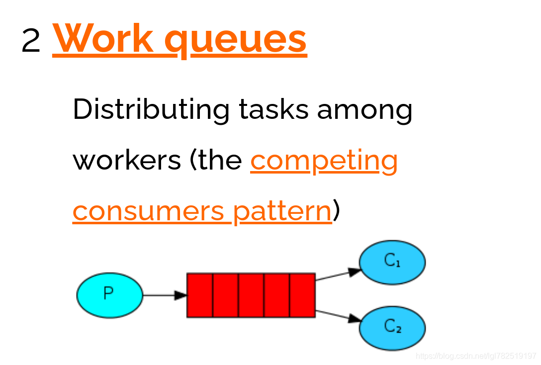 RabbitMQ，采用当前最新版RabbitMQ 3.8.12，Erlang 23.2_使用_29