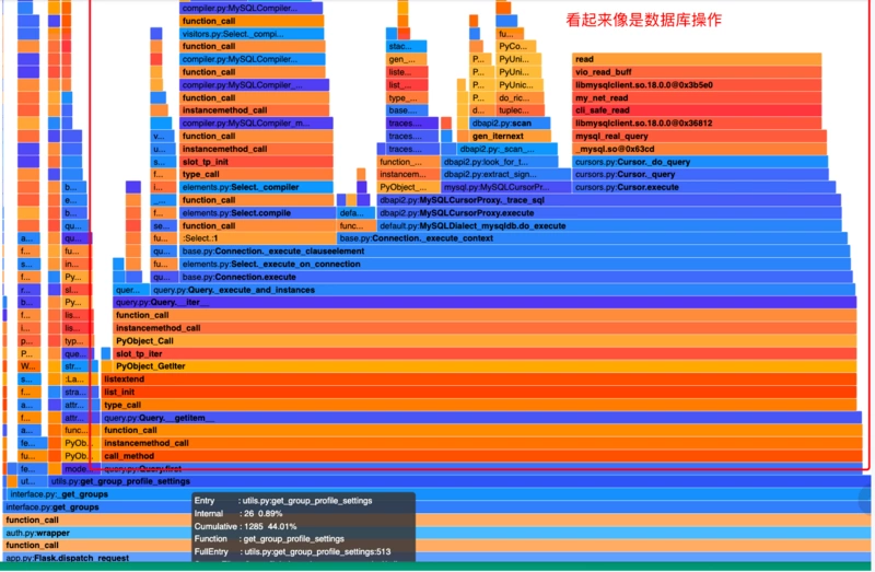 记一次 Python Web 接口优化_Python_07