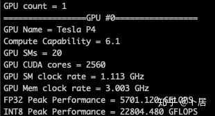 聊聊 GPU 的计算能力上限_gpu_20