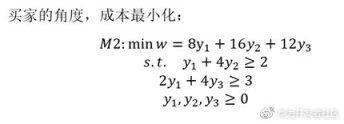 解析对偶理论与对偶单纯性法_线性规划_03