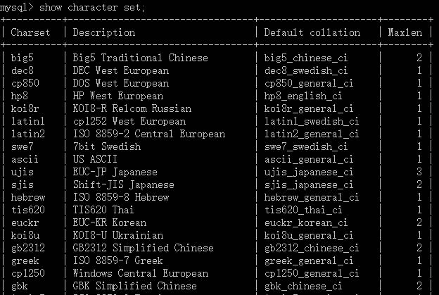 史上最简单的MySQL 教程，看完不会你来找我！_MySQL_03