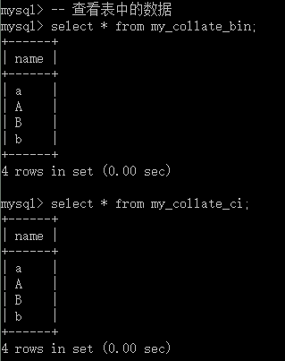 史上最简单的MySQL 教程，看完不会你来找我！_MySQL_09