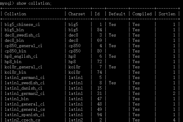 史上最简单的MySQL 教程，看完不会你来找我！_MySQL_07