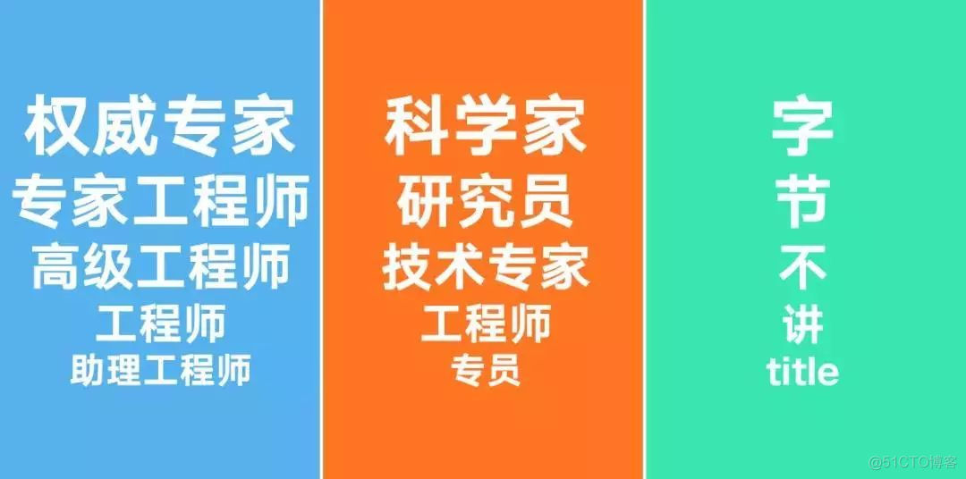 字节跳动如何用7年，成为腾讯最可怕的对手？张一鸣一语道破_随笔_14