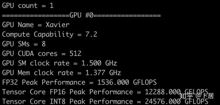 聊聊 GPU 的计算能力上限_编程语言_29