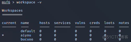 Metasploit -- 工作区操作(文字版)_Metasploit -- 工作区操作(_07