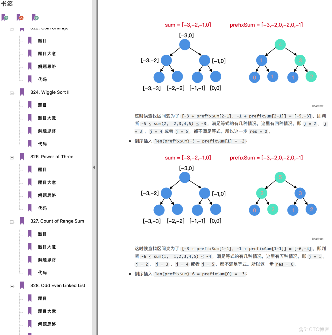 无意中发现一位大佬的算法刷题pdf笔记_xhtml_05