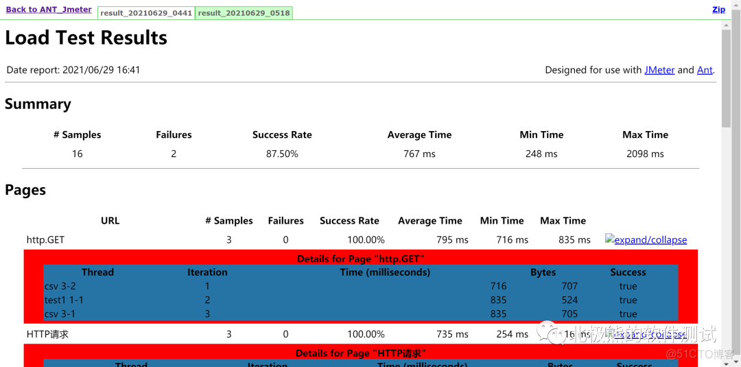 Jmeter+Ant+Jenkins接口自动化测试集成（Jenkins篇）_测试_18