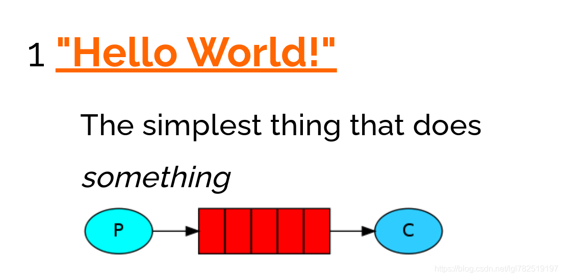 RabbitMQ，采用当前最新版RabbitMQ 3.8.12，Erlang 23.2_MQ_28