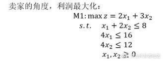 解析对偶理论与对偶单纯性法_模型_02