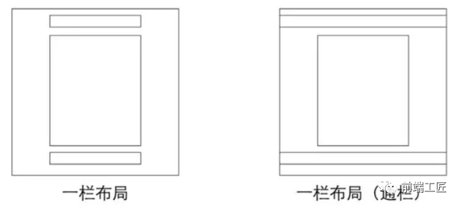 几种常见的 CSS 布局_css_02