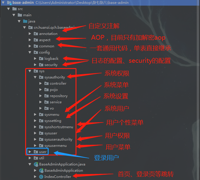 这款SpringBoot 通用后台管理系统，略吊！_Base Admin_03