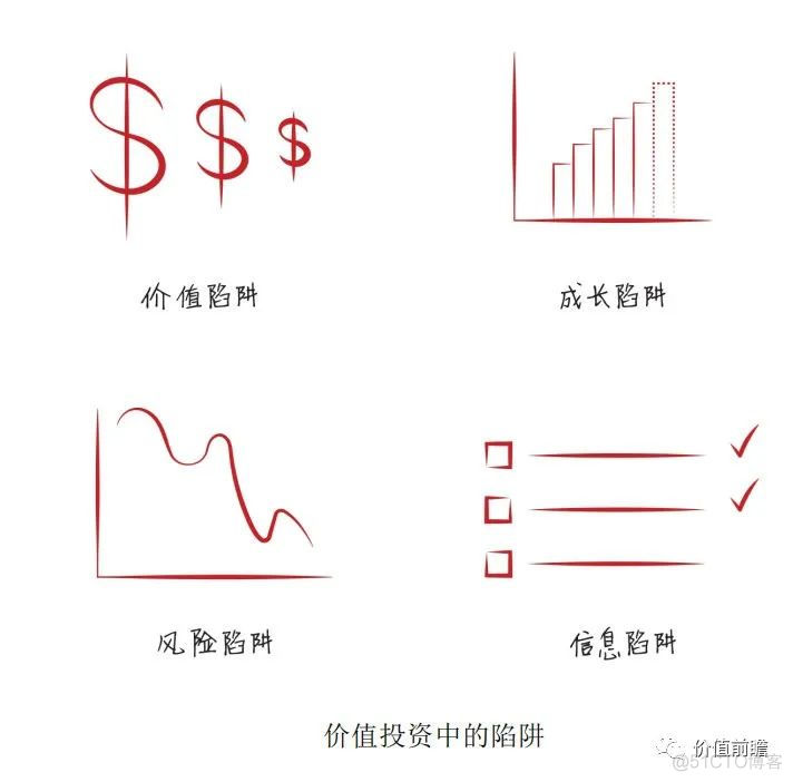 高瓴张磊《价值》读书笔记_阅读思考_10