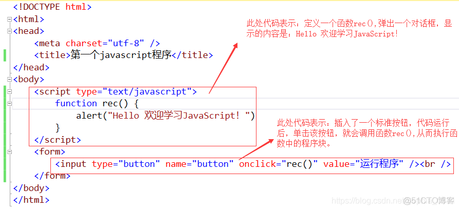 【JavaScript】——语言概况_JavaScript