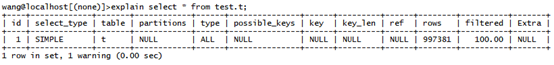 总结MySQL 8种性能优化方式_MySQL_04